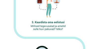 faili 6 sammu_vertikaalne_2.jpg allalaadimine